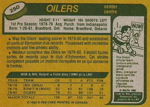 1980-81 O-Pee-Chee Hockey